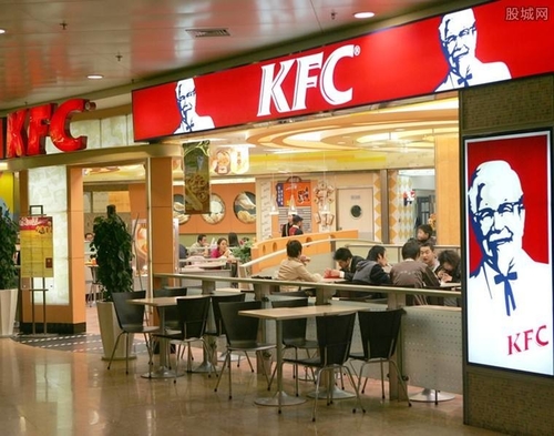 Cobertura do sinal de KFC