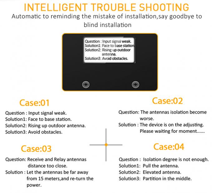 ligação descendente 20dBm do Uplink 13dBm do impulsionador da faixa de 1800MHz 2100MHz 2600MHz tri 3
