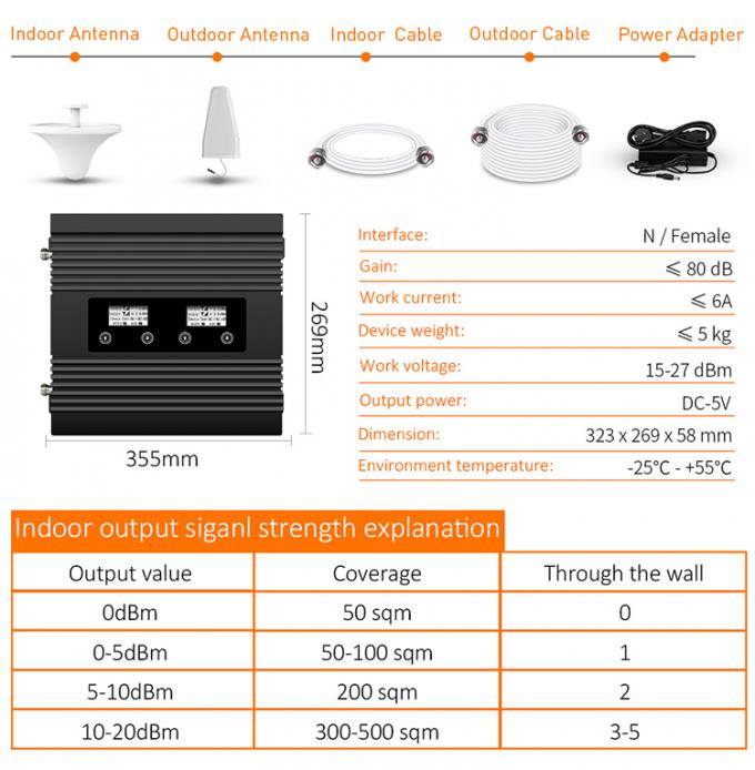 repetidor da faixa de 2G 3G 4G tri, repetidor celular do sinal 850/1800/2100MHz 6