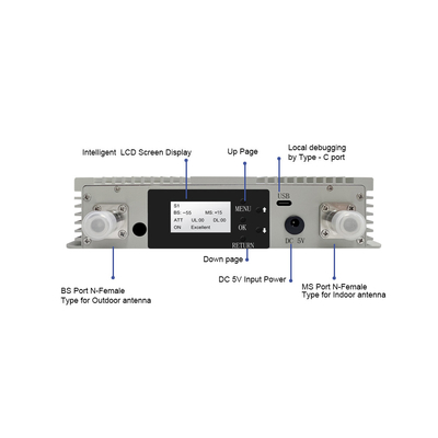 comprar Peso leve Repetidor seletivo de banda digital para WCDMA 2G 3G 2100MHz fabricação em linha