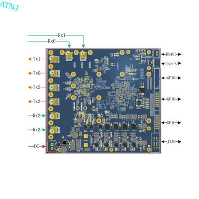 comprar Cartão SDR TR especialmente utilizado para repetidor de sinal, sistema de monitorização de sinal e rádio fabricação em linha