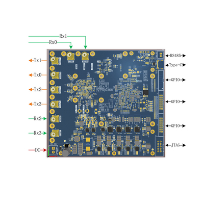 ATNJ Último cartão SDR TR especialmente utilizado para repetidor, amplificador, sistema de monitorização de sinal e rádio