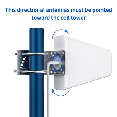 Antena periódica 700MHz do impulsionador do sinal 12dBi do log exterior a 2700MHz